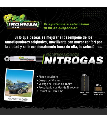 Kit de suspensión 2" Nitrogas Ford Ranger 2021+ IRONMAN4X4