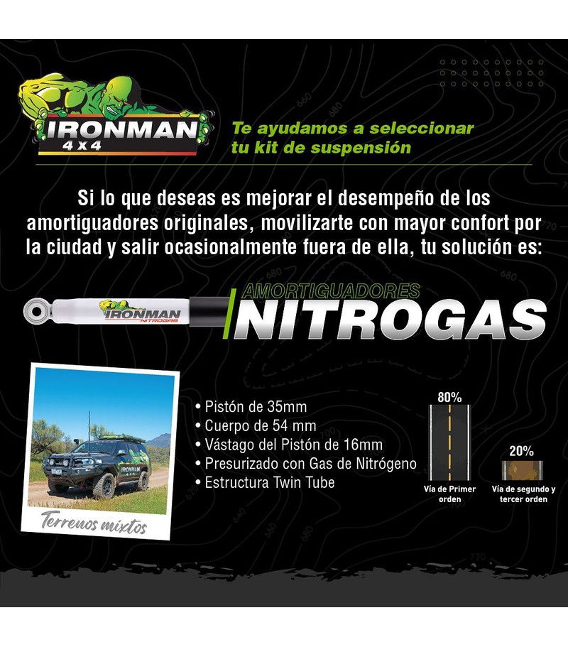 Kit de suspensión 2" Nitrogas Peugeot Landtrek...