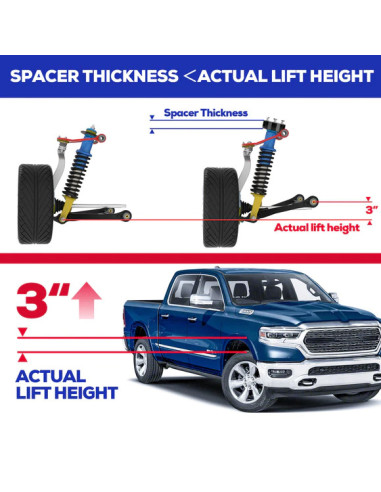 Kit de levante 3" y 2" Ram 1500  2009-2022 KSP
