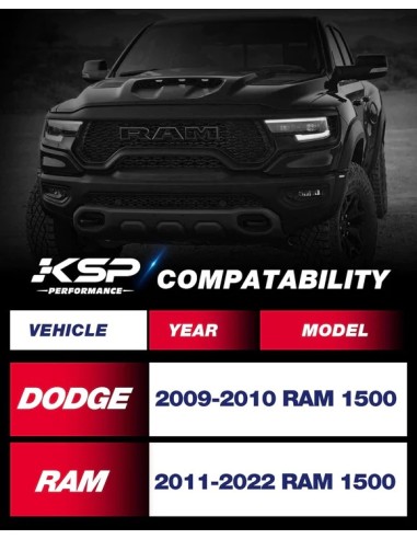 Bandejas superiores Reforzadas 2-4" RAM 1500...