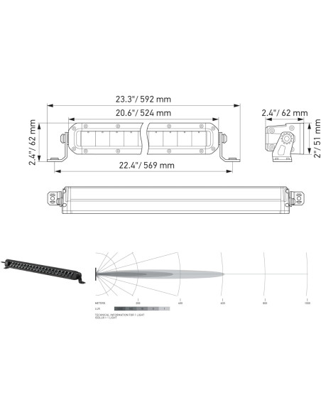 Barra Led Black Magic Tought 32" led  HELLA
