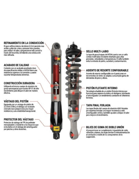 Kit de supensión MT64  Toyota Prado 250 2025+ OME